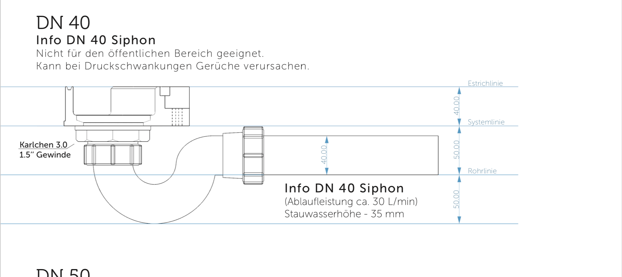 baqua Profi Box 4.0