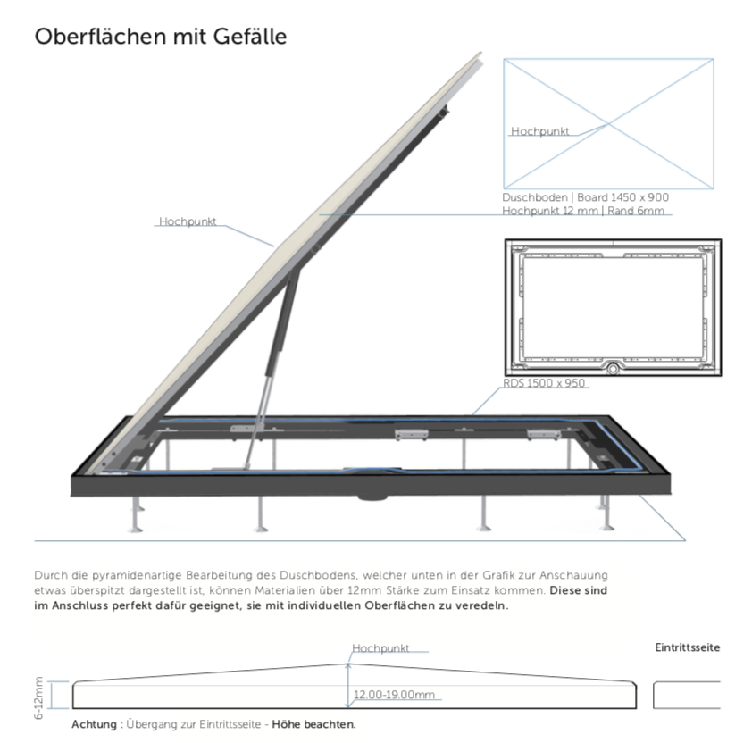 baqua Fix & Fugenlos Board FB90 Plan – 860 × 860 mm